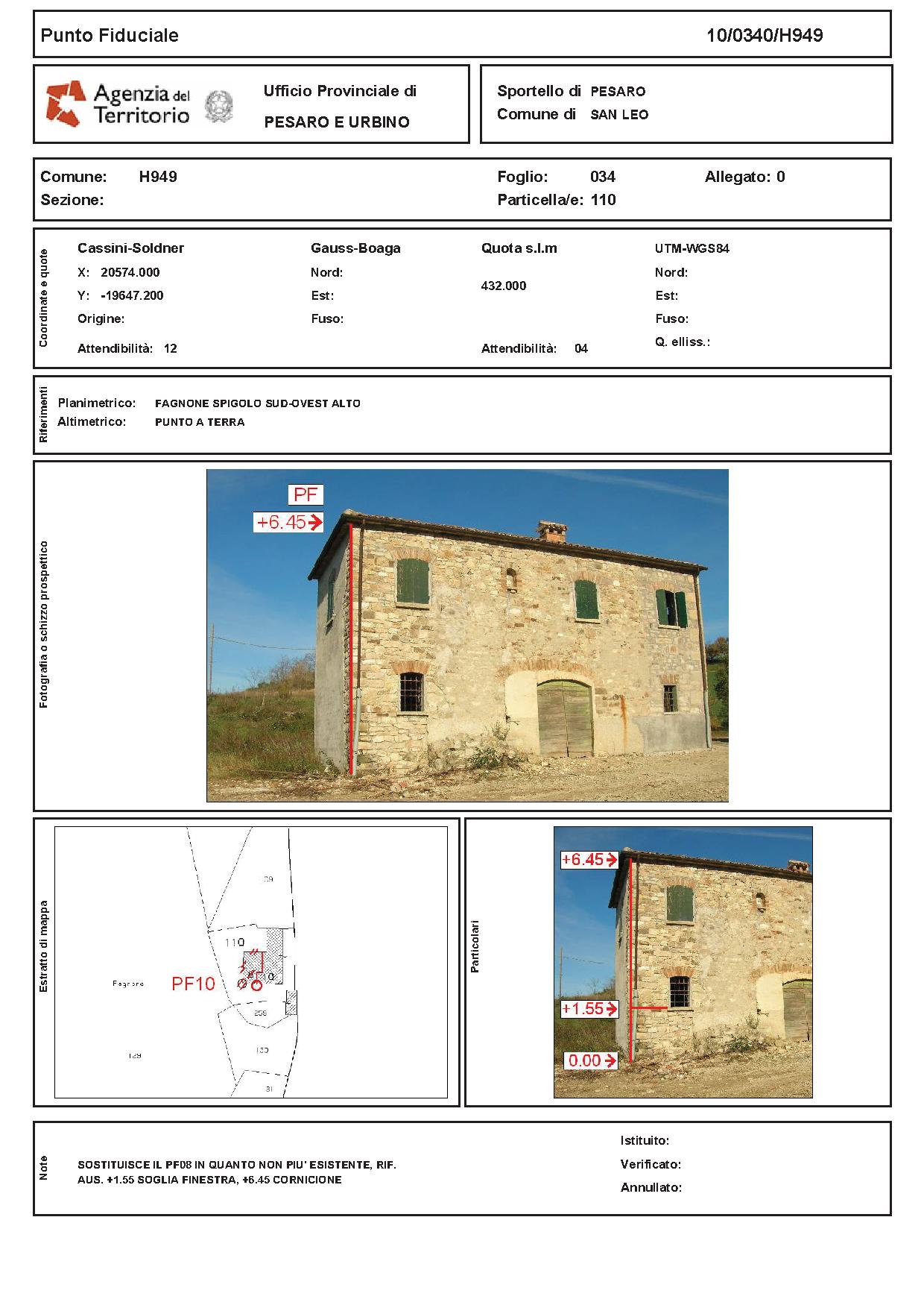 Monografia Punto Fiduciale